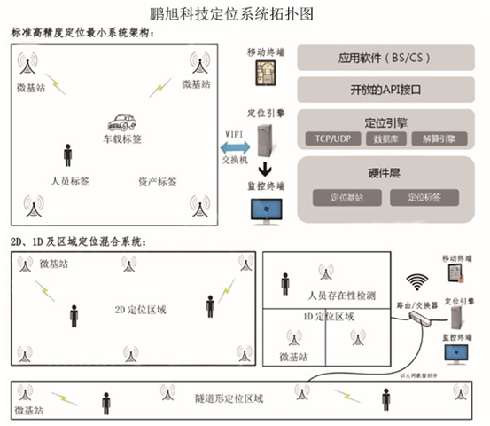 1558598575128009.png image.png