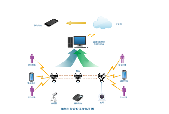 1558598634415753.png image.png