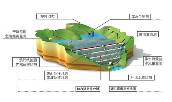 1558599975723457.png image.png