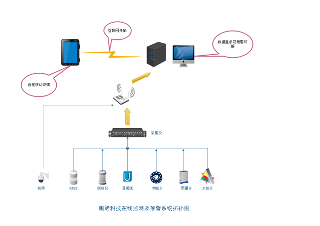 1558599994387892.png image.png