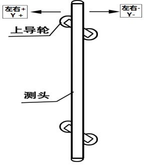 1675994293631308.png 5a2a31b375ff740f386fed5d0a0d99f.png