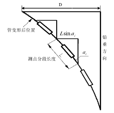 1675994436308267.png c2247b4c9083976e25c59304ac467f5.png